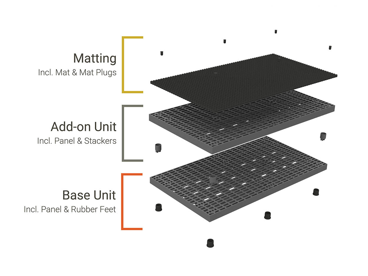 Add-A-Level Mat 66" x 36" x 7/8" Black w/o Border