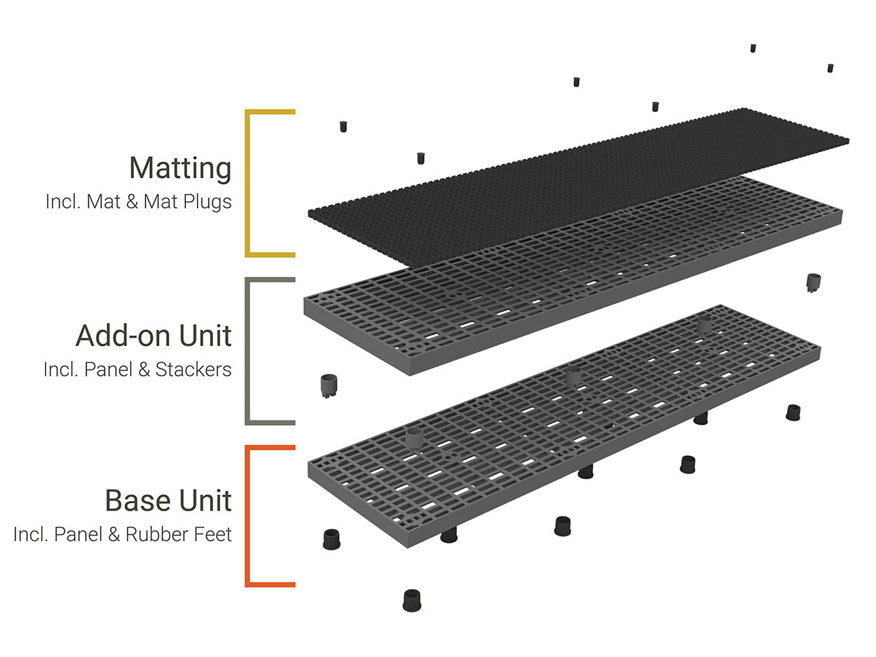 Add-A-Level Mat 96" x 24" x 7/8" Black w/o Border