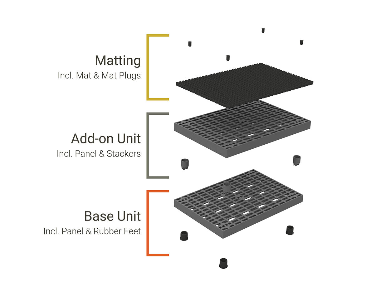 Add-A-Level Mat 36" x 24" x 7/8" Black w/o Border