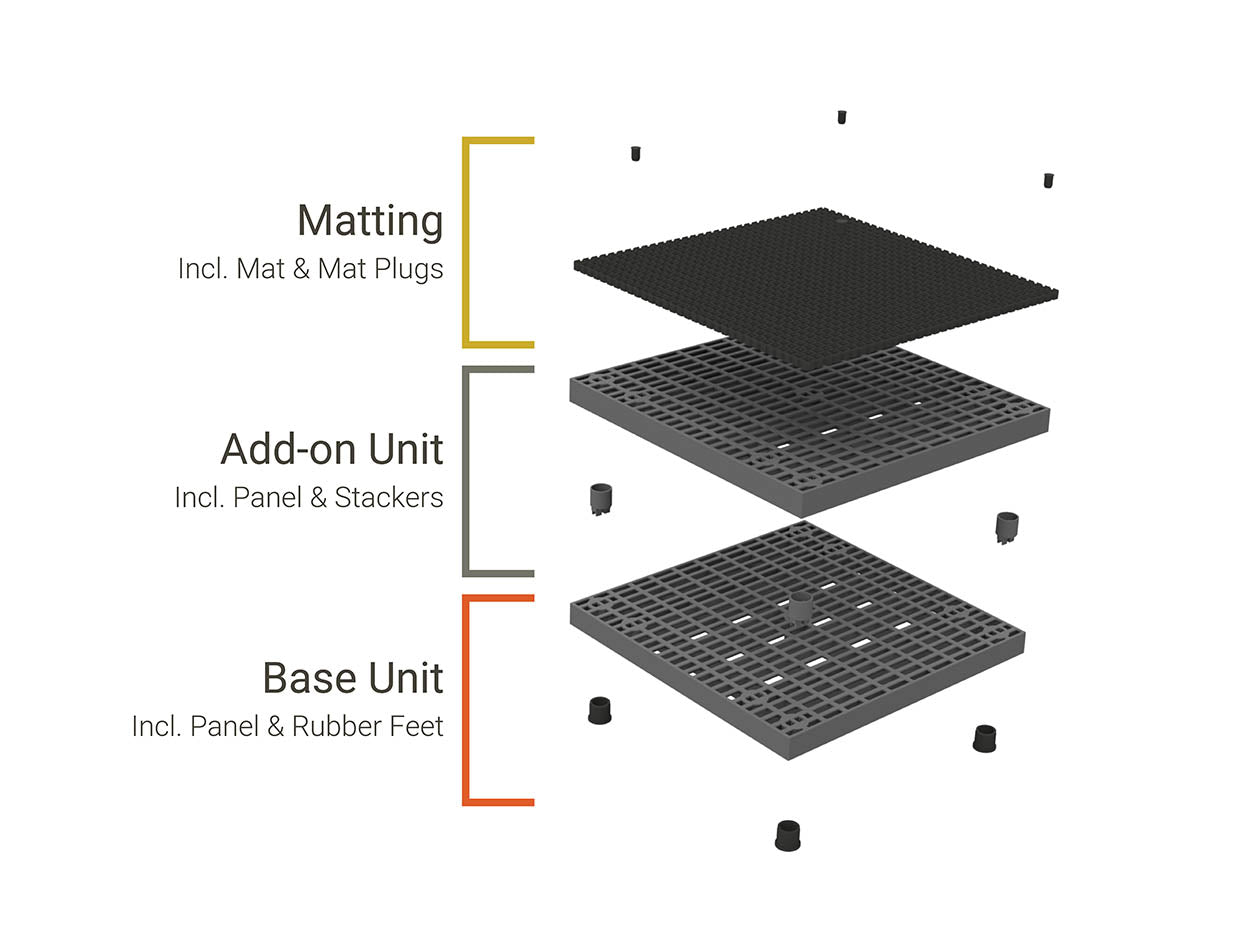 Add-A-Level Mat 36" x 36" x 7/8" Black w/o Border