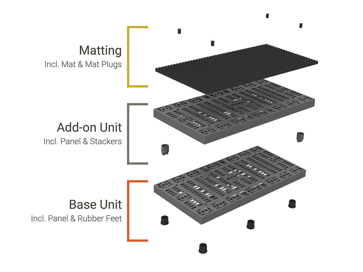 Add-A-Level Mat 48" x 24" x 7/8" Black w/o Border