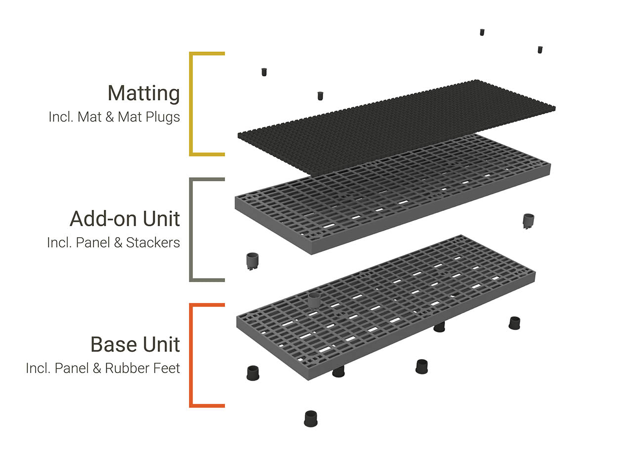 Add-A-Level Mat 66" x 24" x 7/8" Black w/o Border