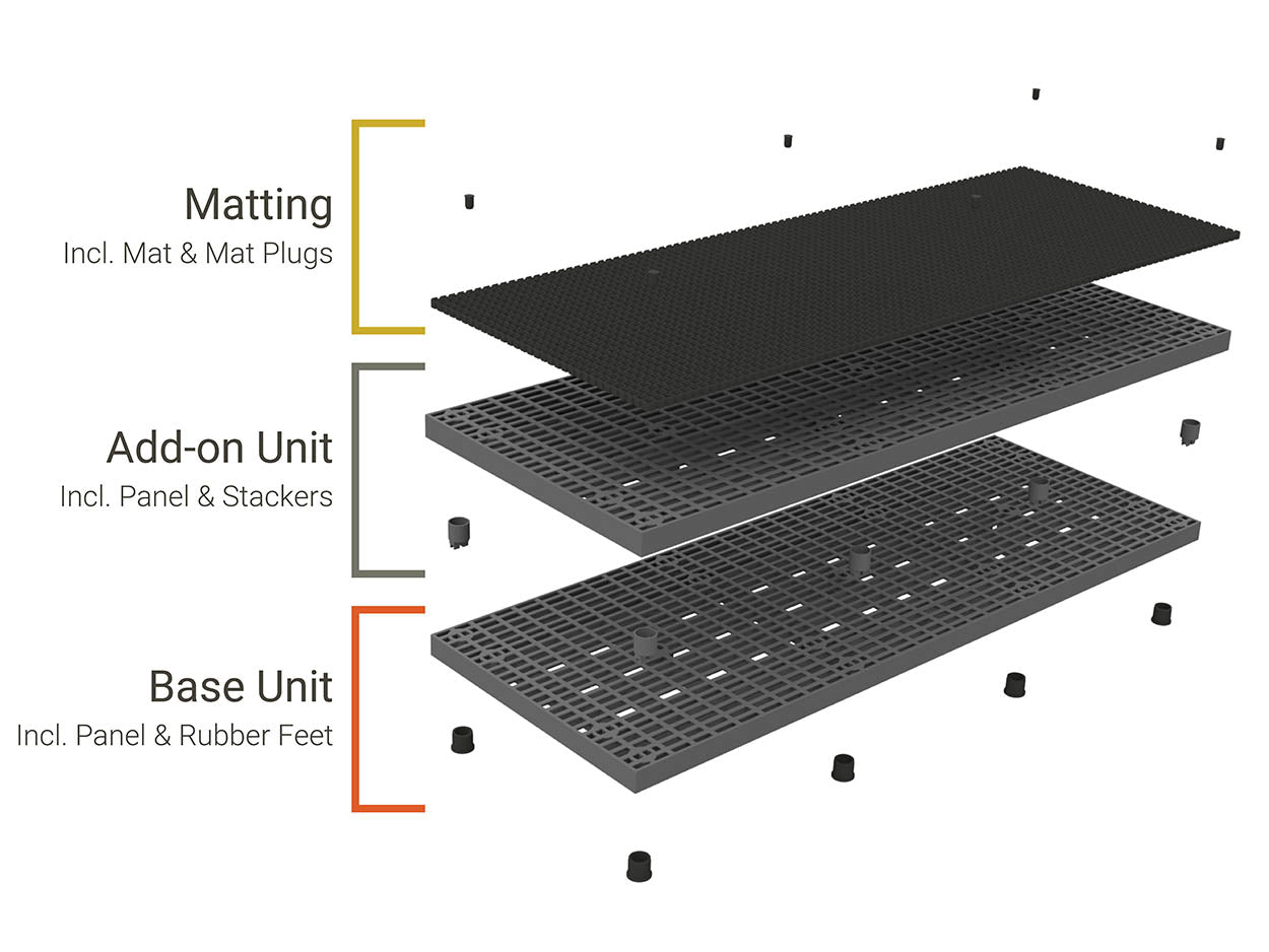 Add-A-Level Mat 96" x 36" x 7/8" Black w/o Border